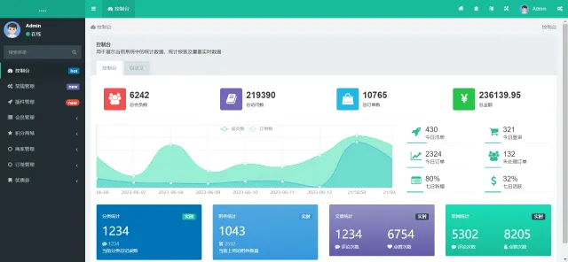 【售】PHP微信分账系统/商户进件分账系统/微信服务商分账系统/供应链分润平台/fastadmin框架