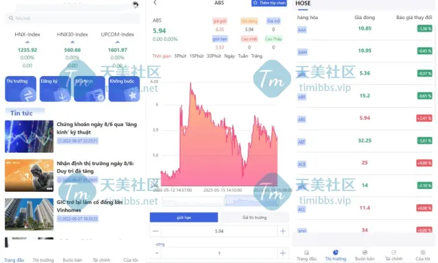 海外股票投资系统源码/越南版股票系统源码/股票投资购买系统源码
