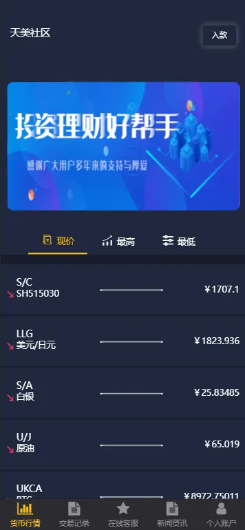 福汇微盘微交易盘/黄金原油货币/K线失效需修复