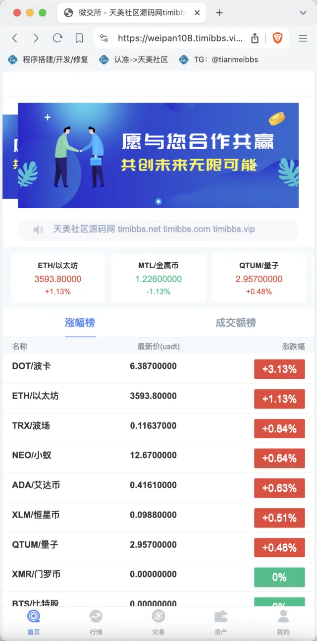 【亲测】微交所中英文双语言微盘外汇源码/USDT充提+盈亏控制+修复k线/前端html+后端PHP