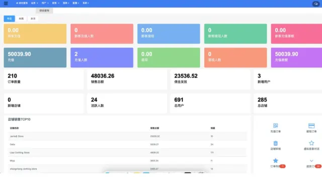【未测试】全开源Tiktok跨境电商源码完整版源码/前端uniapp纯源码+后端Java
