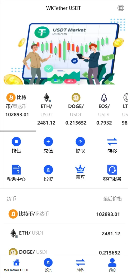 【亲测】WKTether USDT多语言海外虚拟货币投资理财源码/前端html+后端PHP