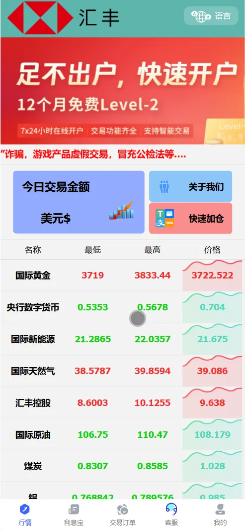 【售】汇丰HK多语言微盘微交易所源码/贵金属+期货外汇+新能源+虚拟货币+股票指数+完美盈亏控制/前端html+后端PHP