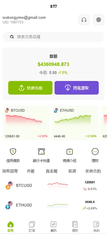 【售】仿ST7外汇贵金属多语言交易所源码/虚拟货币+外汇+贵金属+能源+CFD差价合约+K线控制+模拟账号/前端uniapp纯源码
