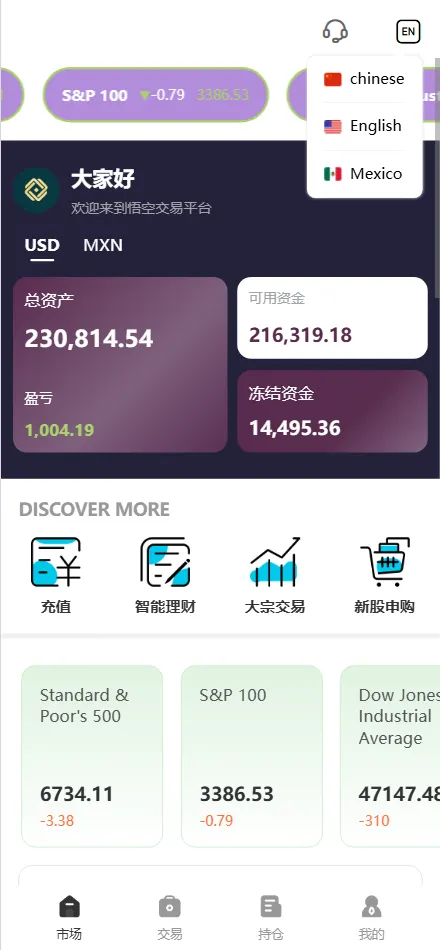 【售】MXN多语言美股墨西哥股票源码/大宗交易申购+新股申购+智能投资理财+自定义多语言管理/前端uniapp纯源码+后端PHP