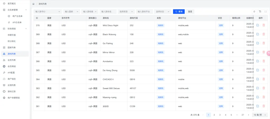 【未测试】多语言多模板PG电子游戏源码