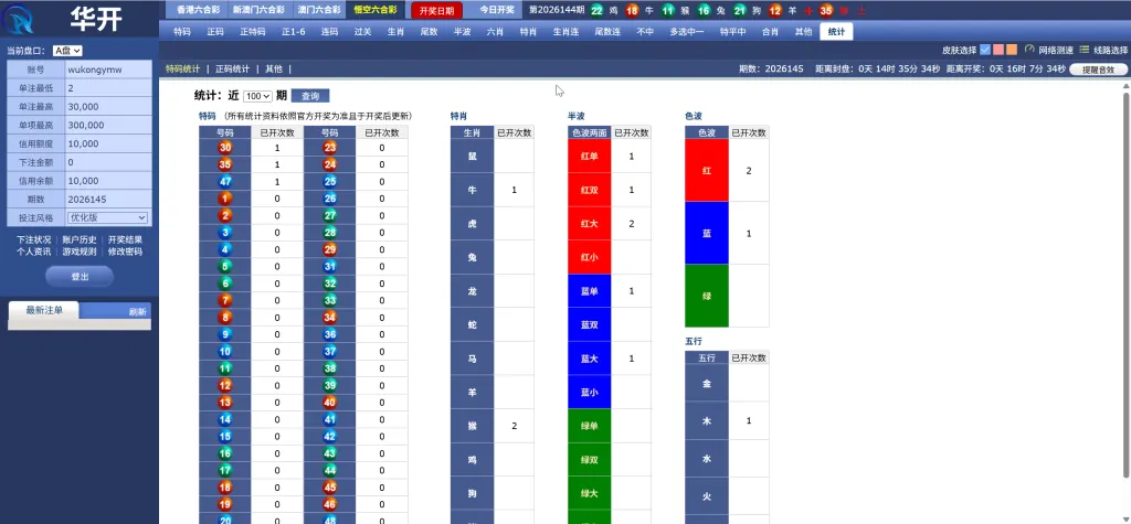 华开OA信用盘 OA信用盘