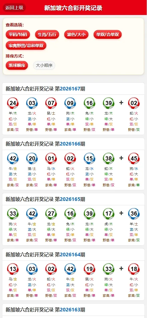 六合彩资料预测源码 六合彩预测源码