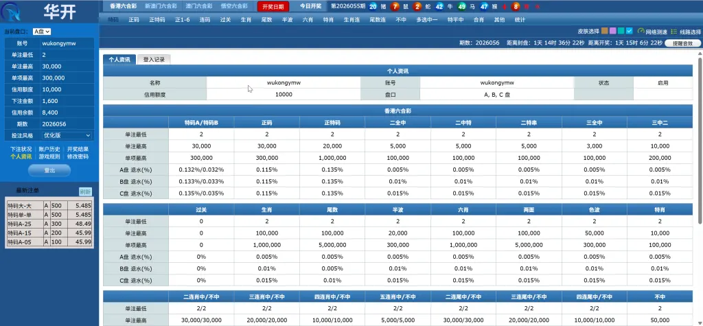 华开OA信用盘 OA信用盘