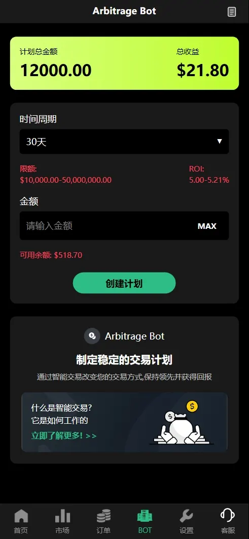 交易所 微盘