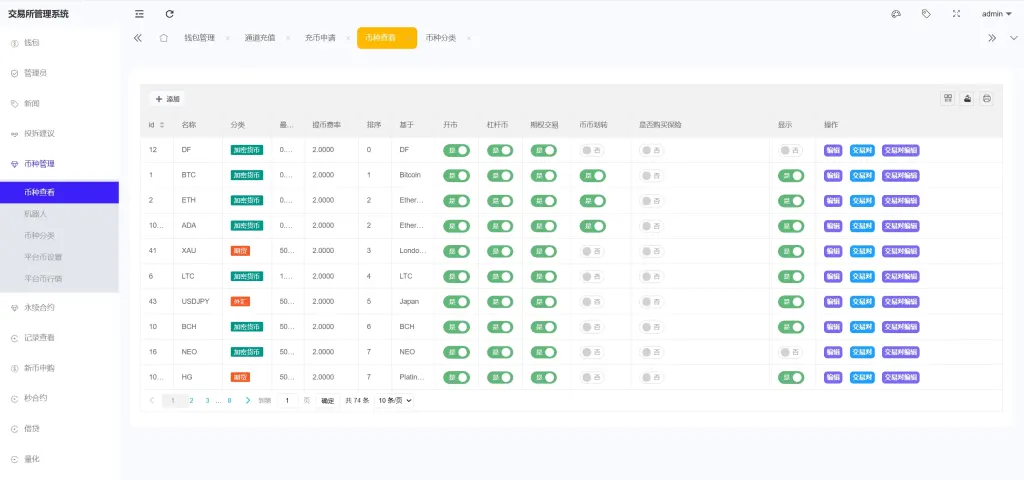 【售】Coinbase多语言秒合约交易所源码/dapp登录+模拟账号+K线插针+平台币控制+盈亏控制+ai量化+借贷
