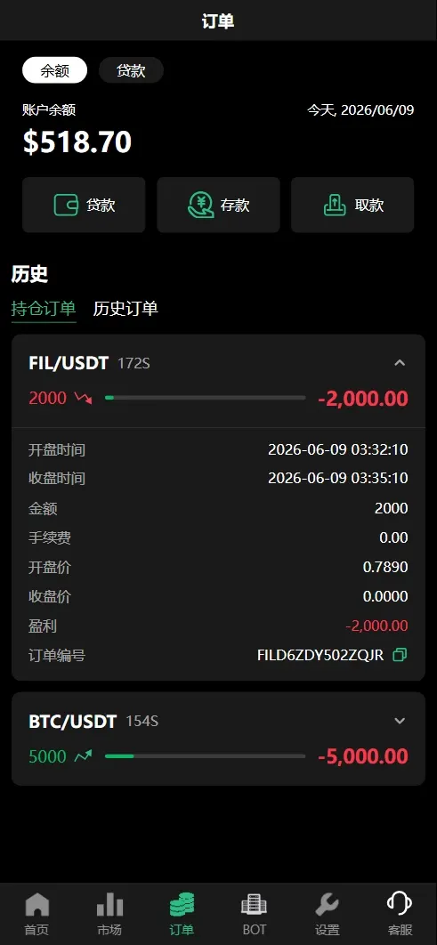 交易所 微盘