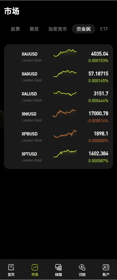 【售】Coinbase多语言秒合约交易所源码/dapp登录+模拟账号+K线插针+平台币控制+盈亏控制+ai量化+借贷