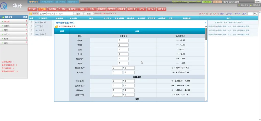 华开OA信用盘 OA信用盘