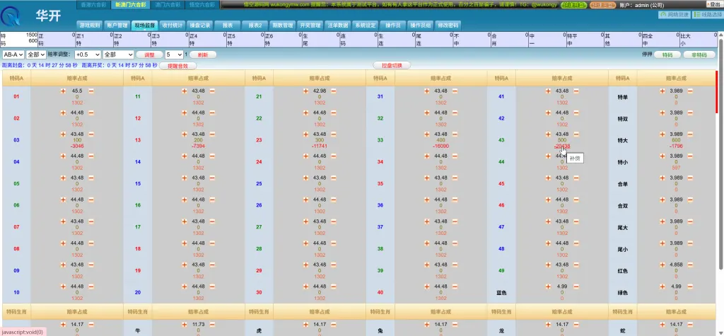 华开OA信用盘 OA信用盘