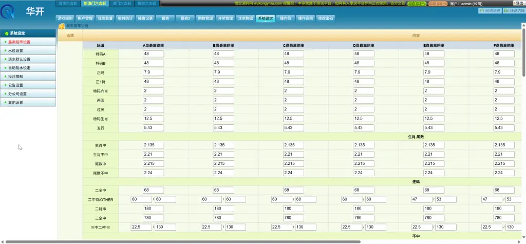 华开OA信用盘 OA信用盘