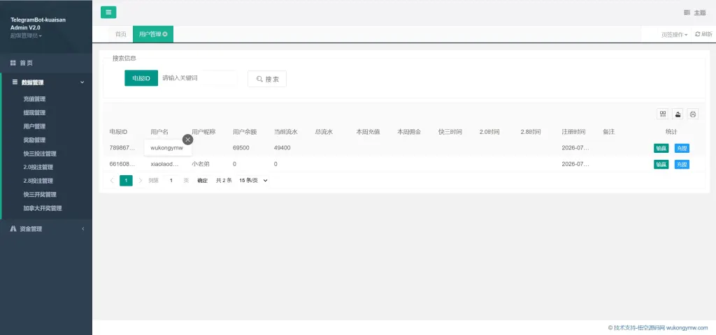 【亲测】Telegram加拿大28投注源码/修复版+带搭建教程
