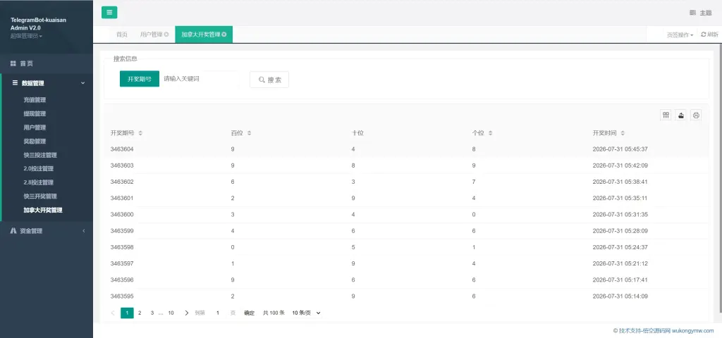 【亲测】Telegram加拿大28投注源码/修复版+带搭建教程