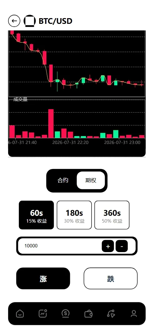 【亲测】Galaxy Digital多语言交易所源码/期权秒合约+杠杆合约+智能合约投资理财+NTF+贷款+输赢控制