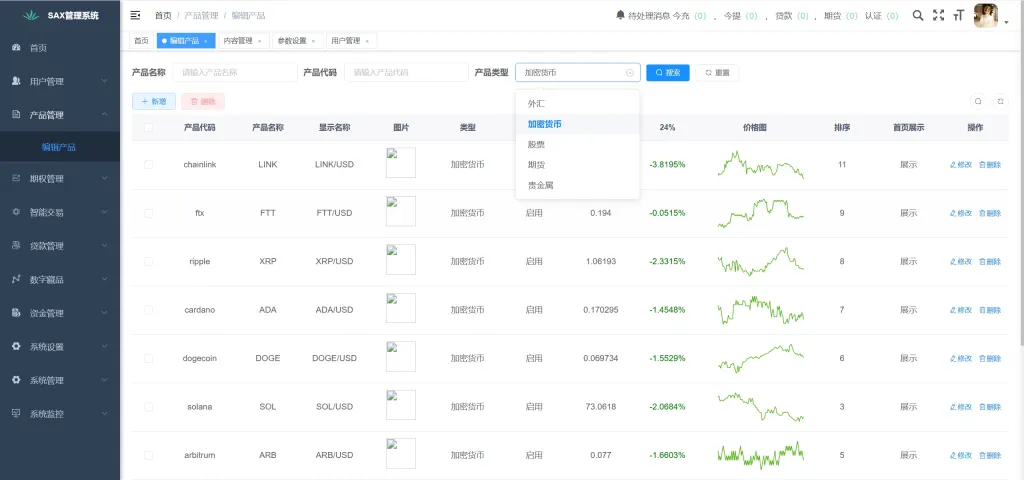 【亲测】Galaxy Digital多语言交易所源码/期权秒合约+杠杆合约+智能合约投资理财+NTF+贷款+输赢控制
