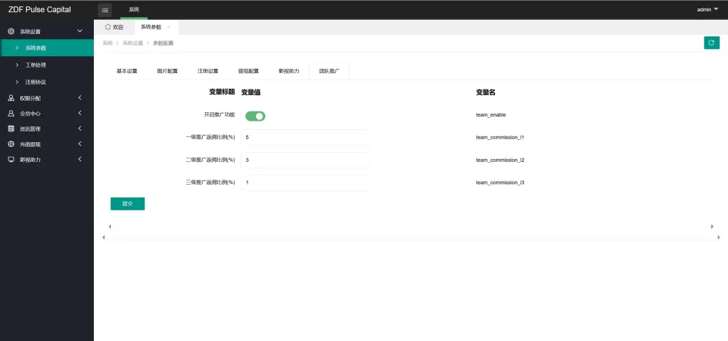 电影助力投资 理财时间盘