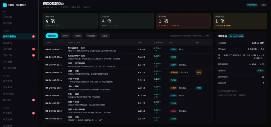 【亲测】海外多语言情报交易中心源码/任务悬赏平台源码/PC端+H5端+双端APP+桌面端