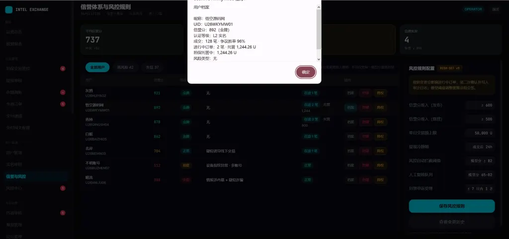【亲测】海外多语言情报交易中心源码/任务悬赏平台源码/PC端+H5端+双端APP+桌面端