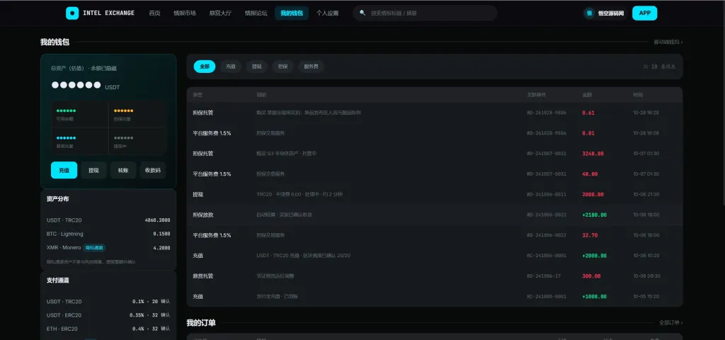 【亲测】海外多语言情报交易中心源码/任务悬赏平台源码/PC端+H5端+双端APP+桌面端