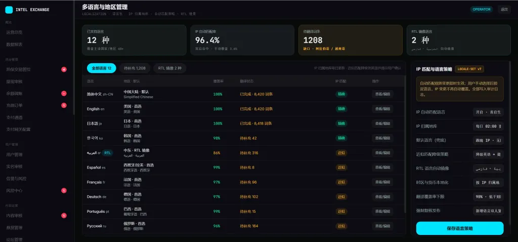 【亲测】海外多语言情报交易中心源码/任务悬赏平台源码/PC端+H5端+双端APP+桌面端