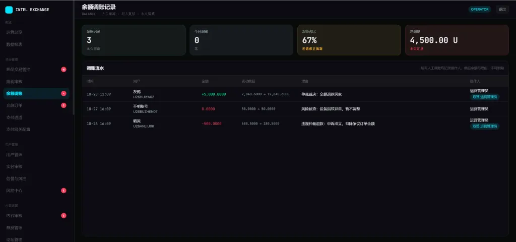 【亲测】海外多语言情报交易中心源码/任务悬赏平台源码/PC端+H5端+双端APP+桌面端